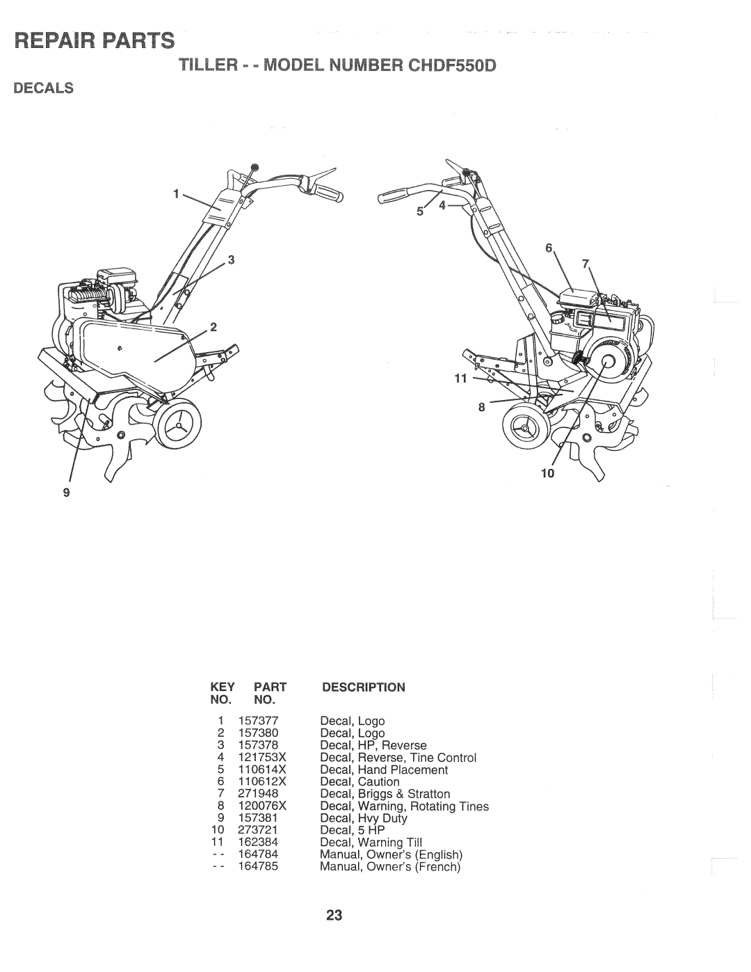 Poulan 164784, CHDF550D manual 