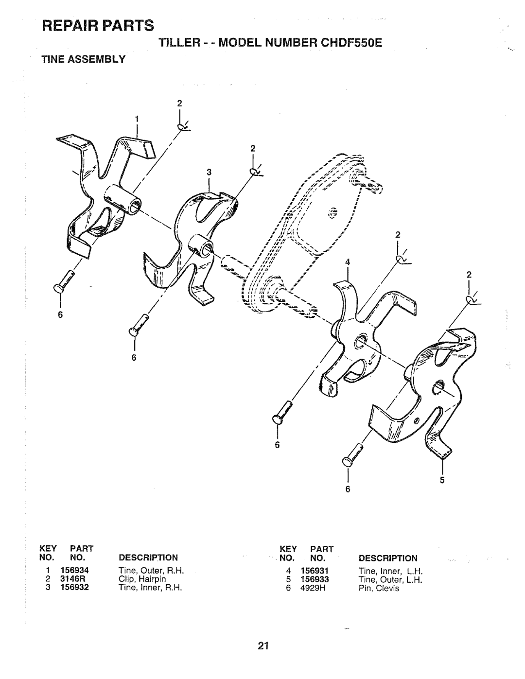 Poulan 168493, CHDF550E manual 