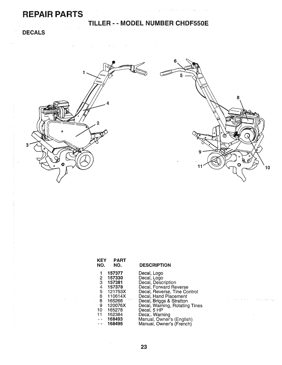 Poulan 168493, CHDF550E manual 