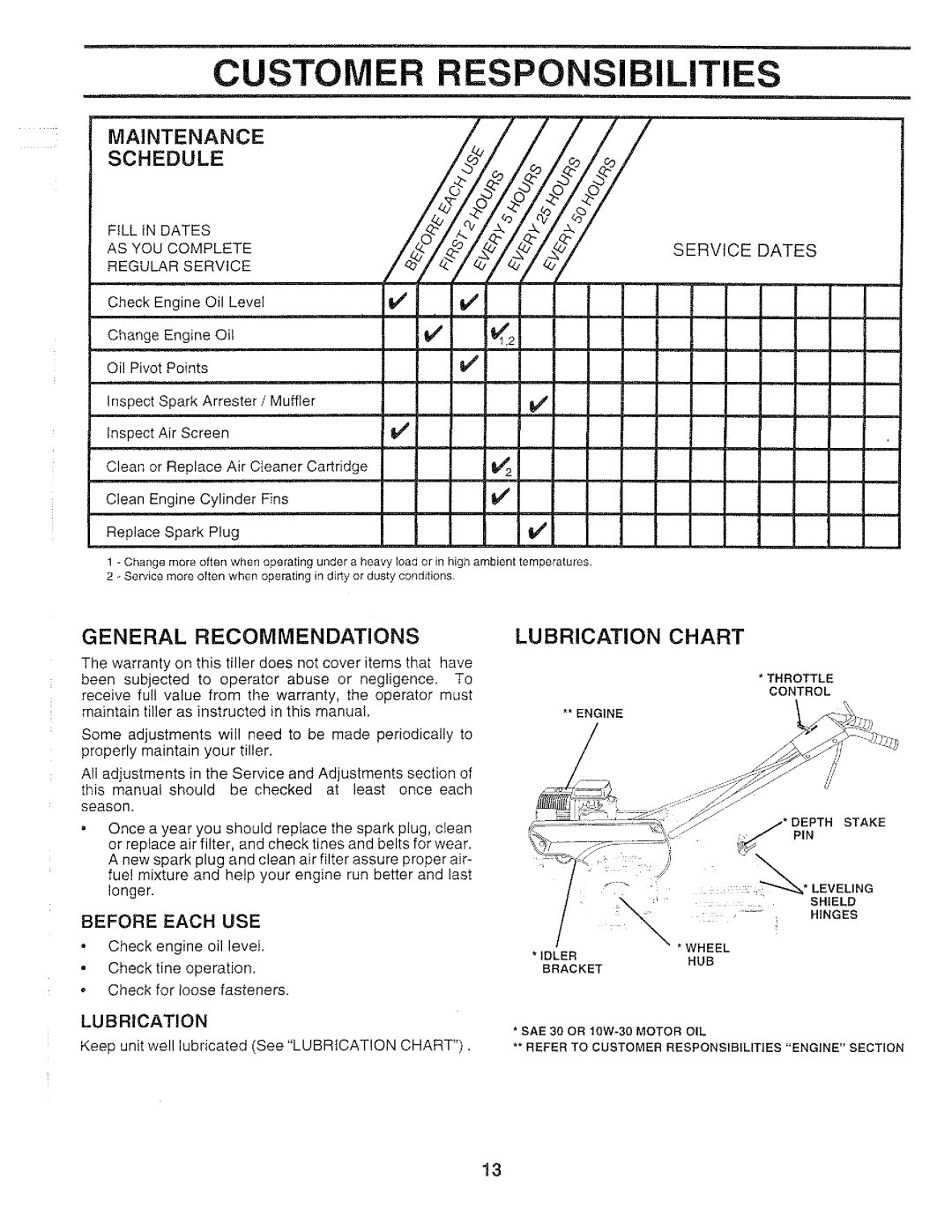 Poulan 159399, CHDR500A manual 