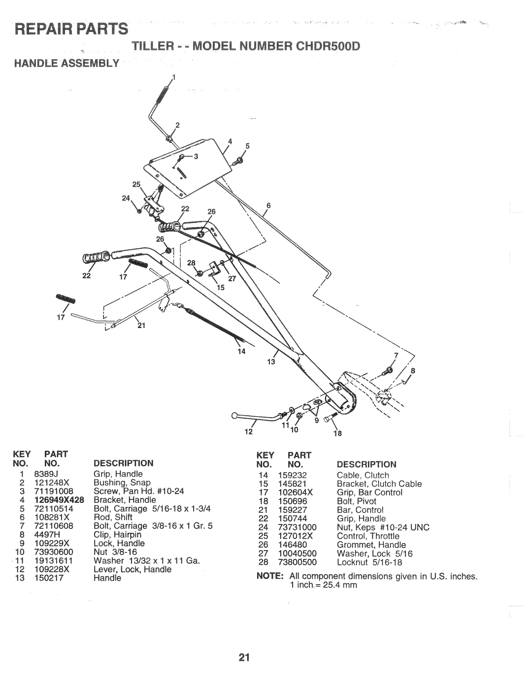 Poulan 168499, CHDR500D manual 