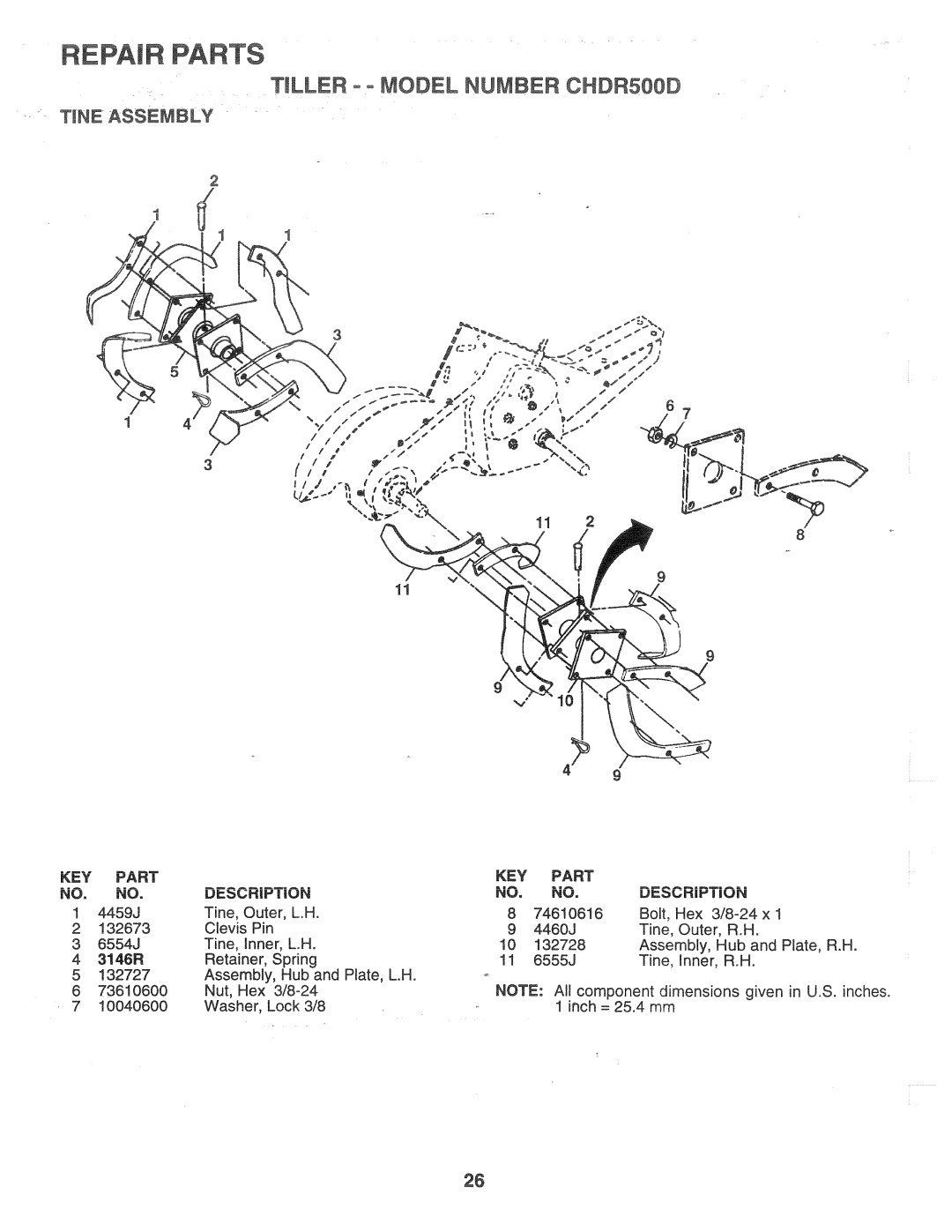 Poulan CHDR500D, 168499 manual 