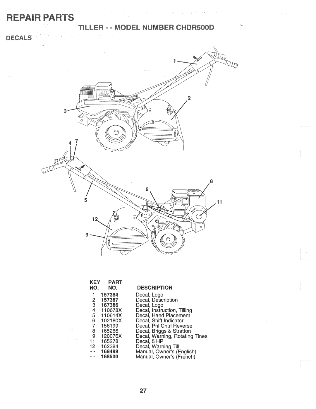 Poulan 168499, CHDR500D manual 