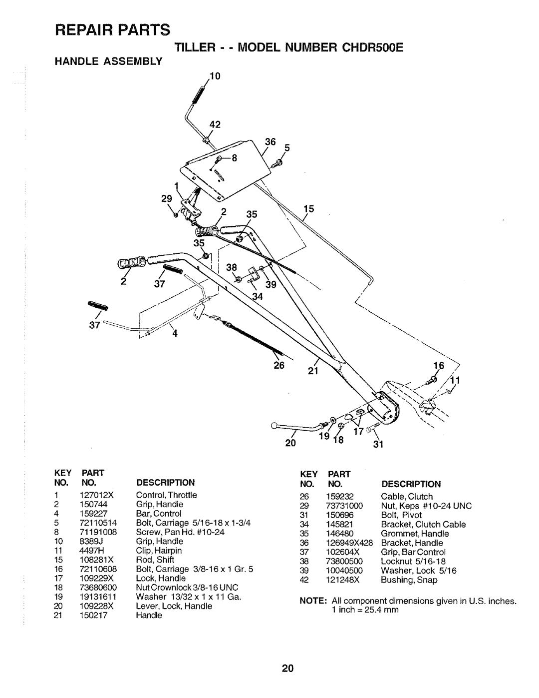 Poulan CHDR500E, 174222 manual 