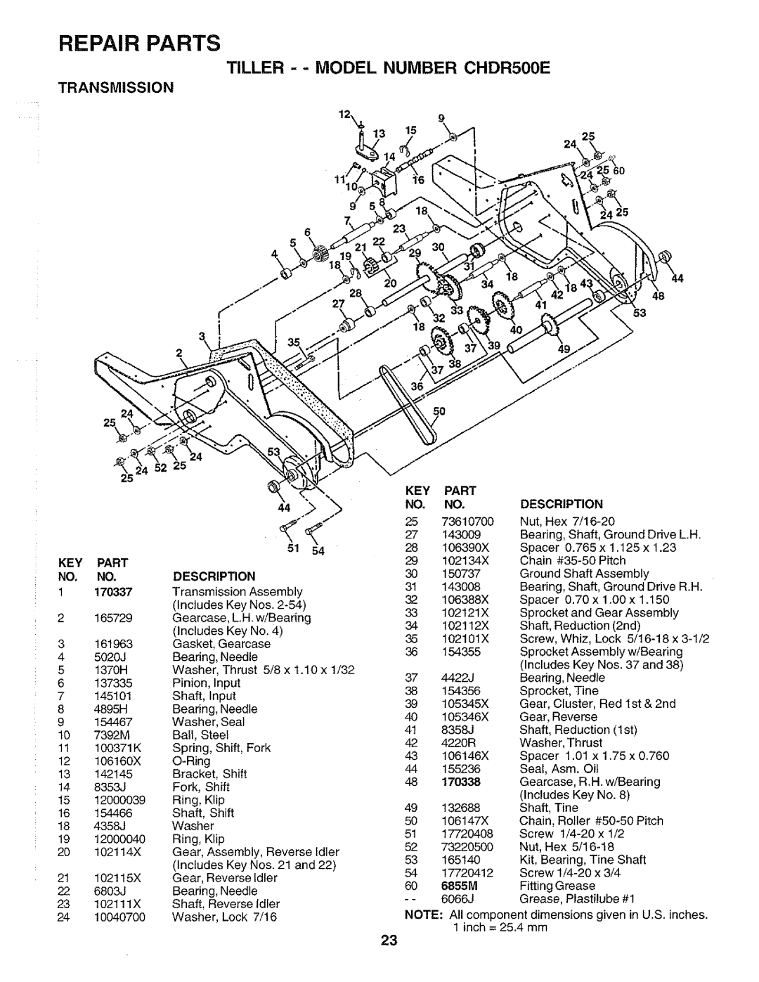 Poulan 174222, CHDR500E manual 