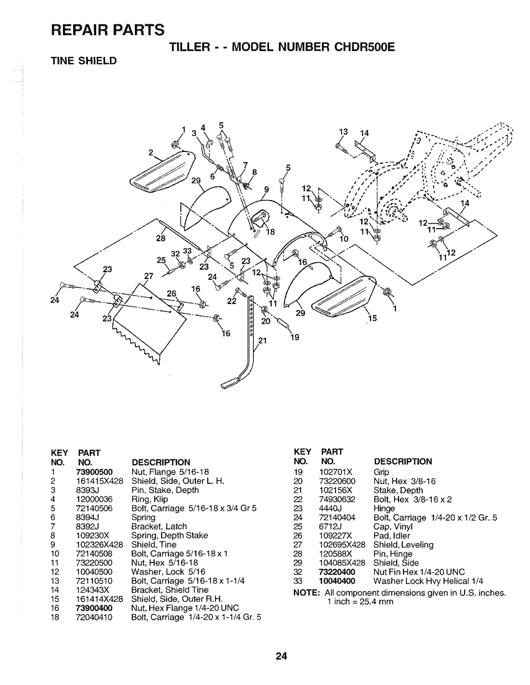 Poulan CHDR500E, 174222 manual 