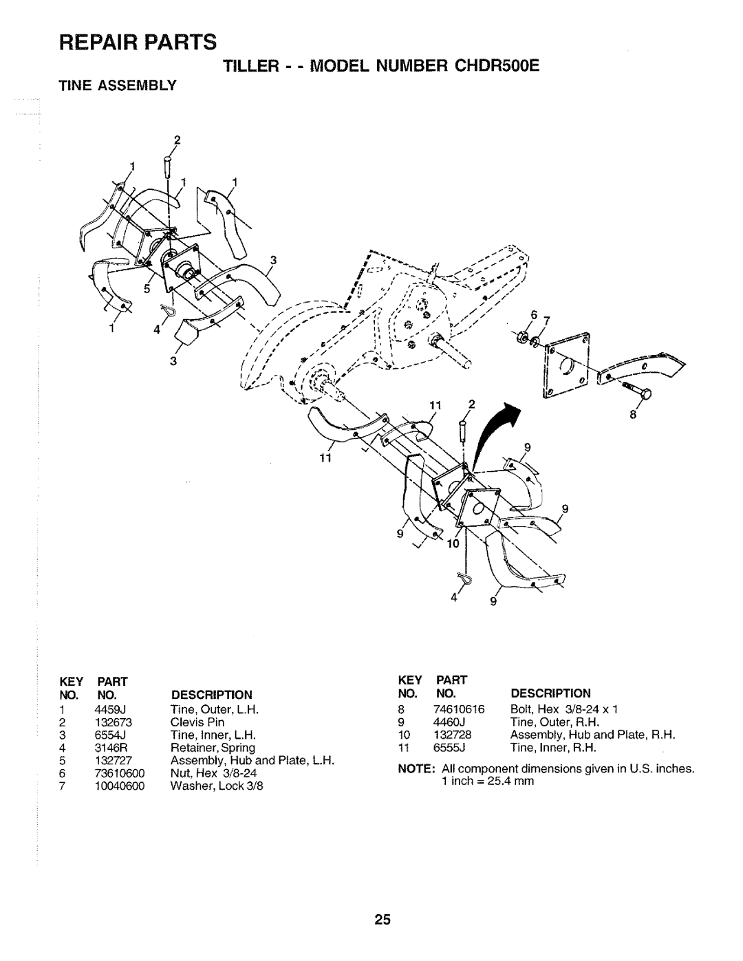 Poulan 174222, CHDR500E manual 