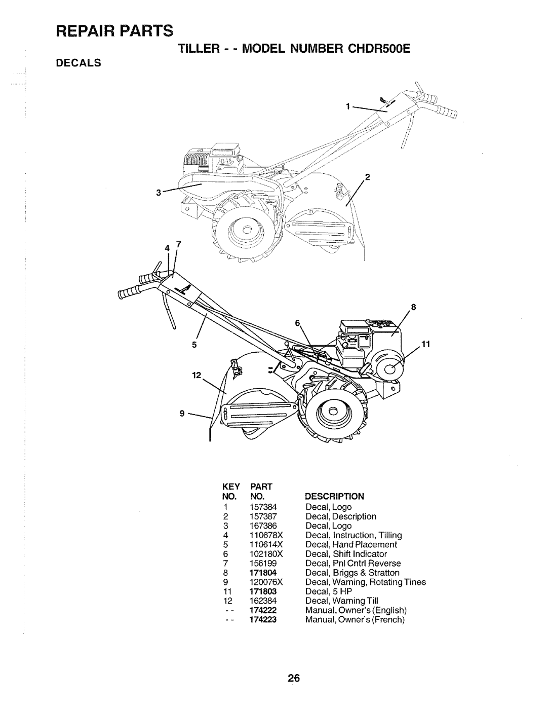 Poulan CHDR500E, 174222 manual 