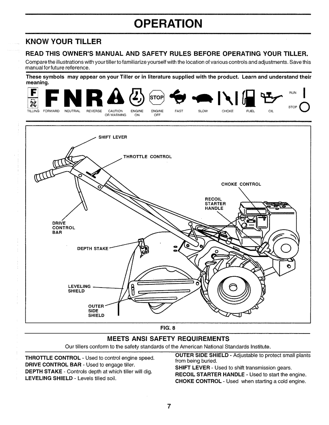 Poulan 174222, CHDR500E manual 