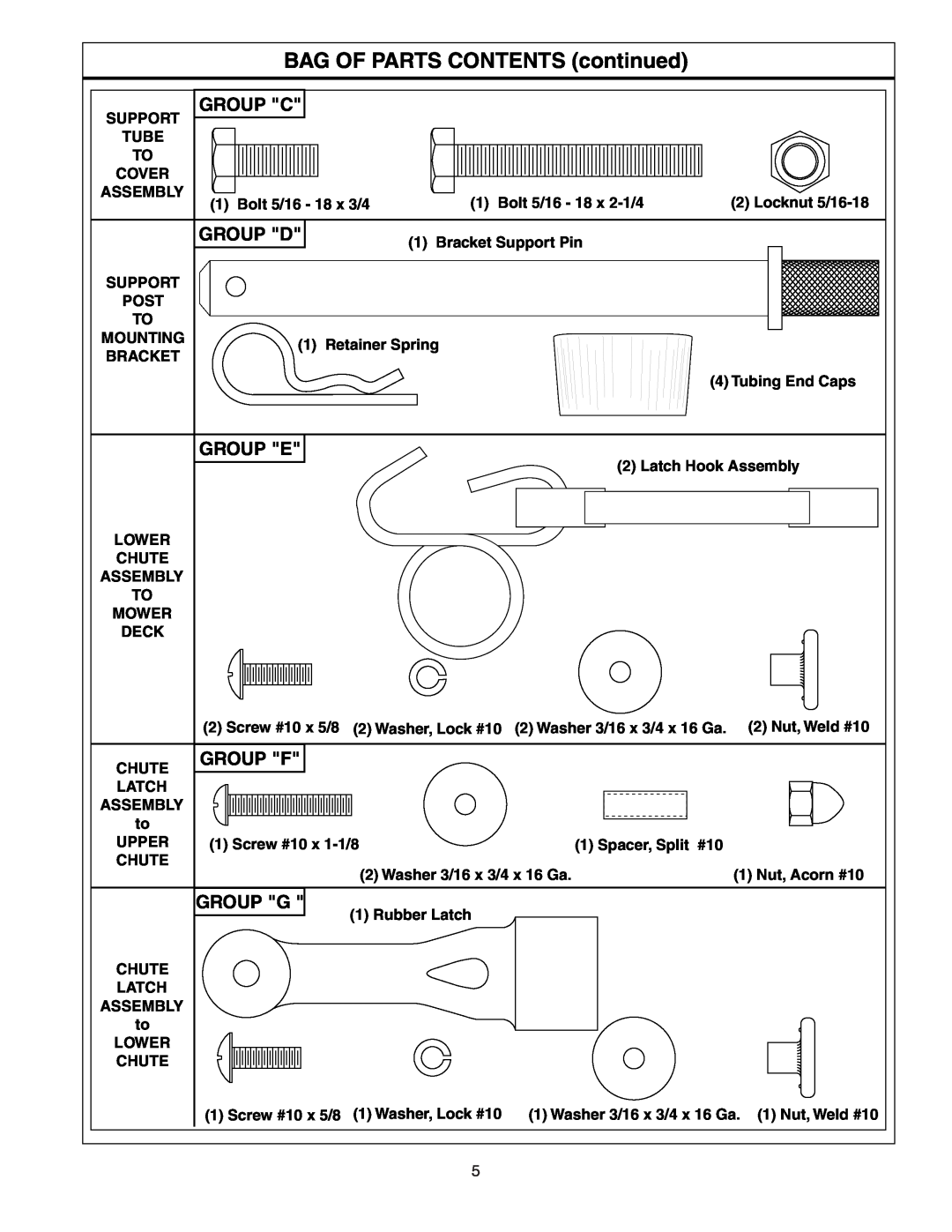 Poulan 156239, CL46B, 954 04 06-06 owner manual BAG OF PARTS CONTENTS continued, Group C, Group D, Group E, Group F, Group G 