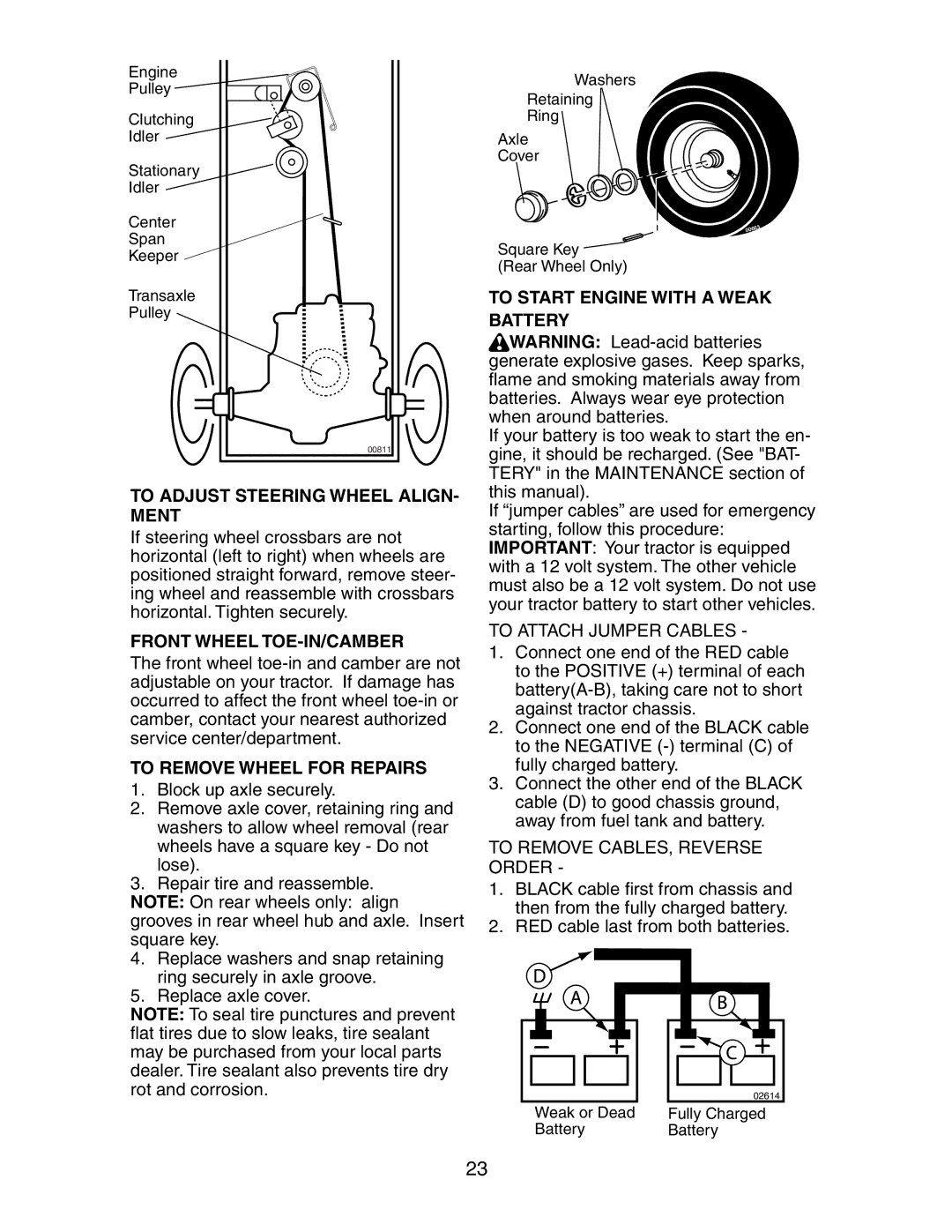 Poulan CN1842STA manual To Adjust Steering Wheel ALIGN- Ment, Front Wheel TOE-IN/CAMBER, To Remove Wheel for Repairs 