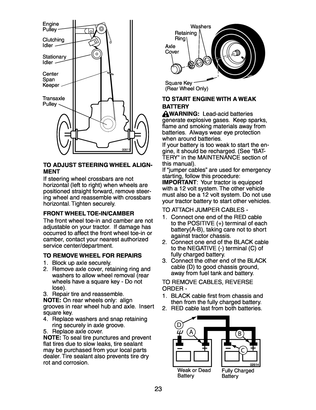 Poulan CN1842STA manual To Adjust Steering Wheel Align- Ment, Front Wheel Toe-In/Camber, To Remove Wheel For Repairs 