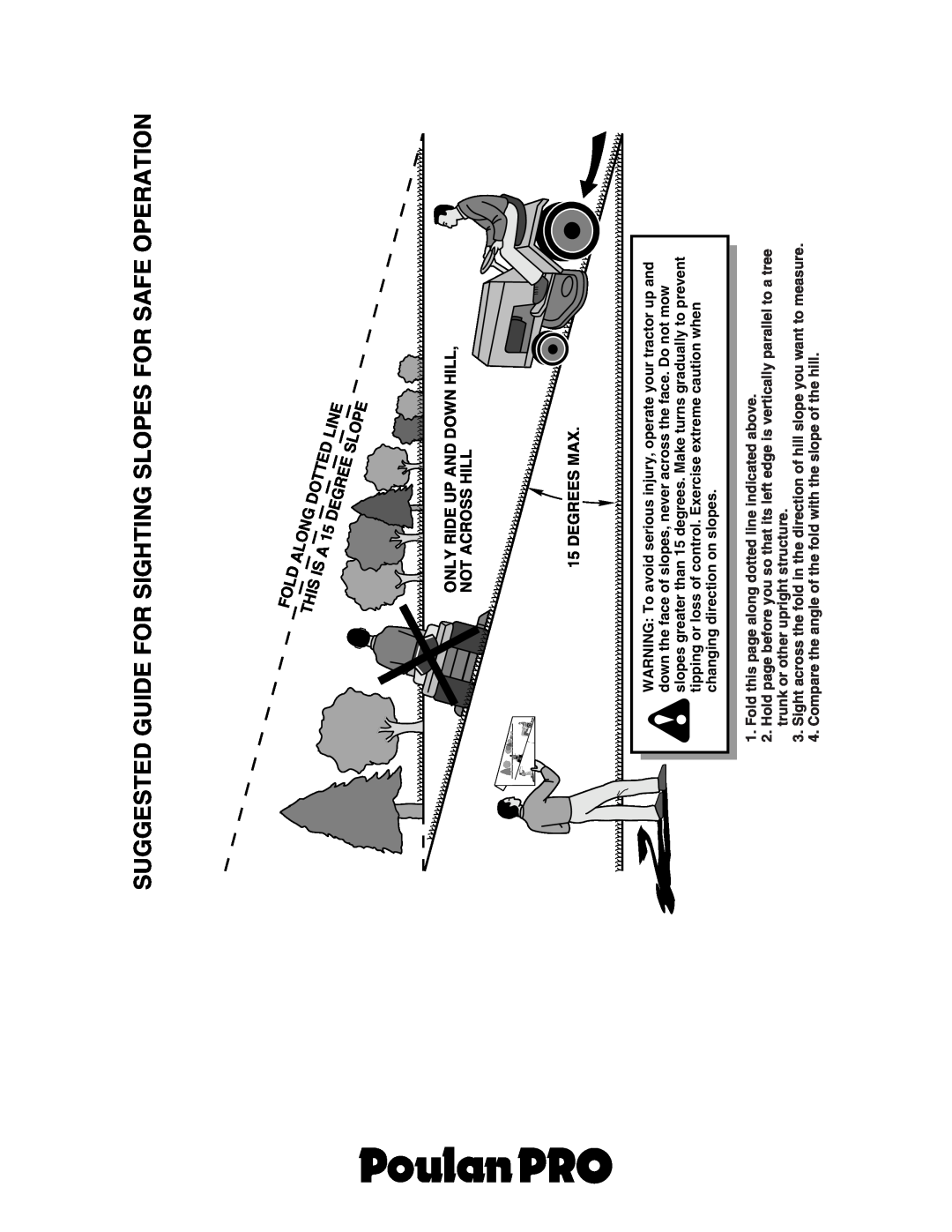 Poulan CN1842STA manual Suggested Guide For Sighting Slopes For Safe Operation, Fold, Along, This, Dotted, Line, Degree 