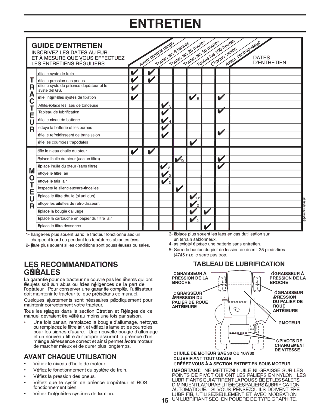 Poulan CO17542LT manual Générales, Recommandations LES, Lubrification DE Tableau, Utilisation Chaque Avant 