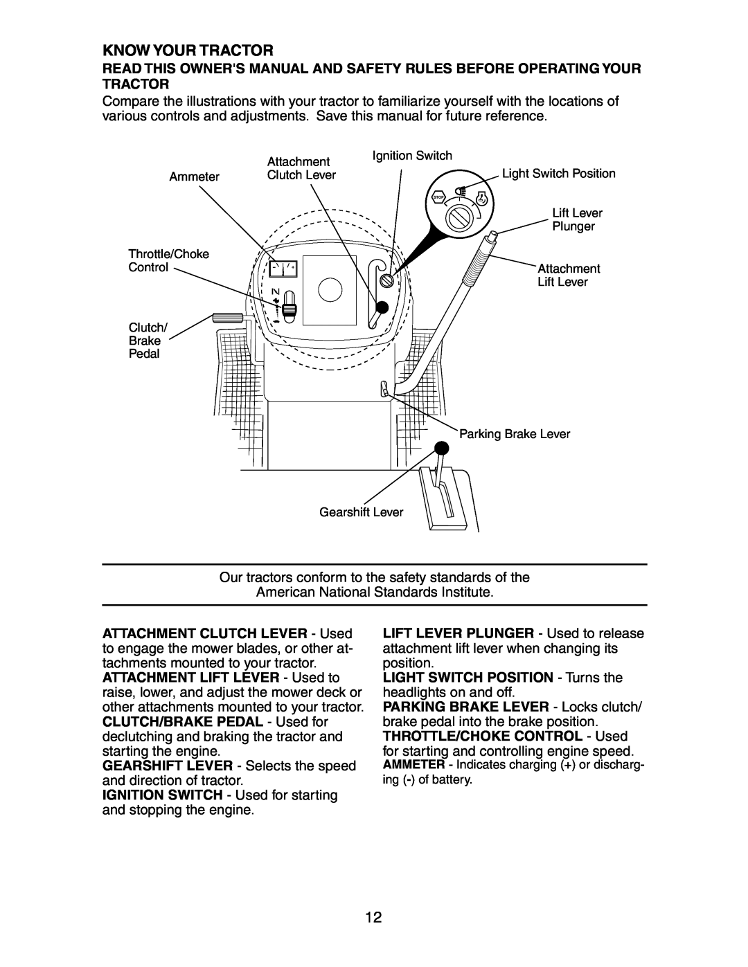 Poulan CO1842STA manual Know Your Tractor, LIGHT SWITCH POSITION - Turns the headlights on and off 