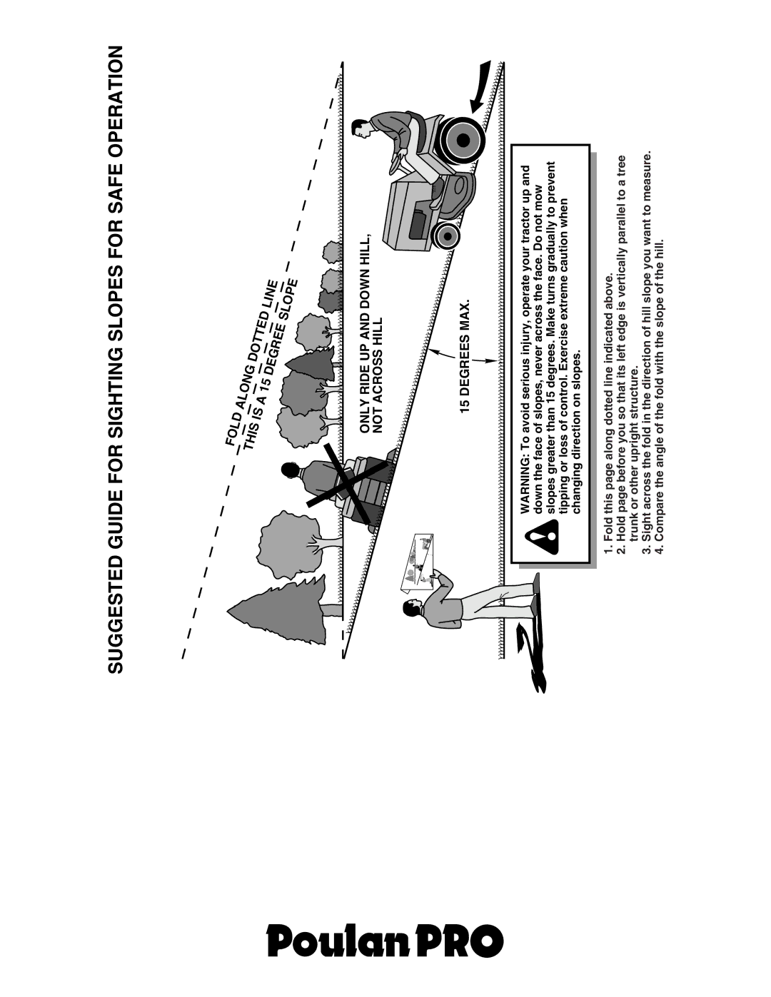 Poulan CO18542STA manual Suggested Guide for Sighting Slopes for Safe Operation 