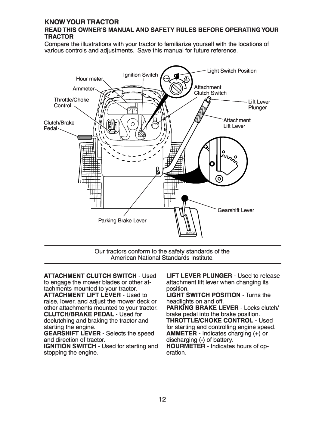 Poulan CO18542STB manual Know Your Tractor, LIGHT SWITCH POSITION - Turns the headlights on and off 