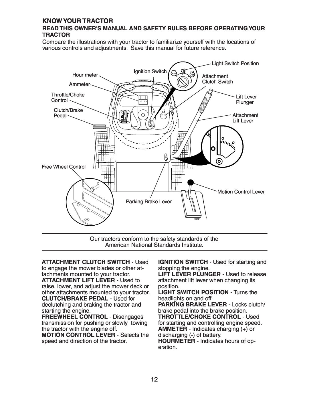 Poulan CO185H42STC manual Know Your Tractor 