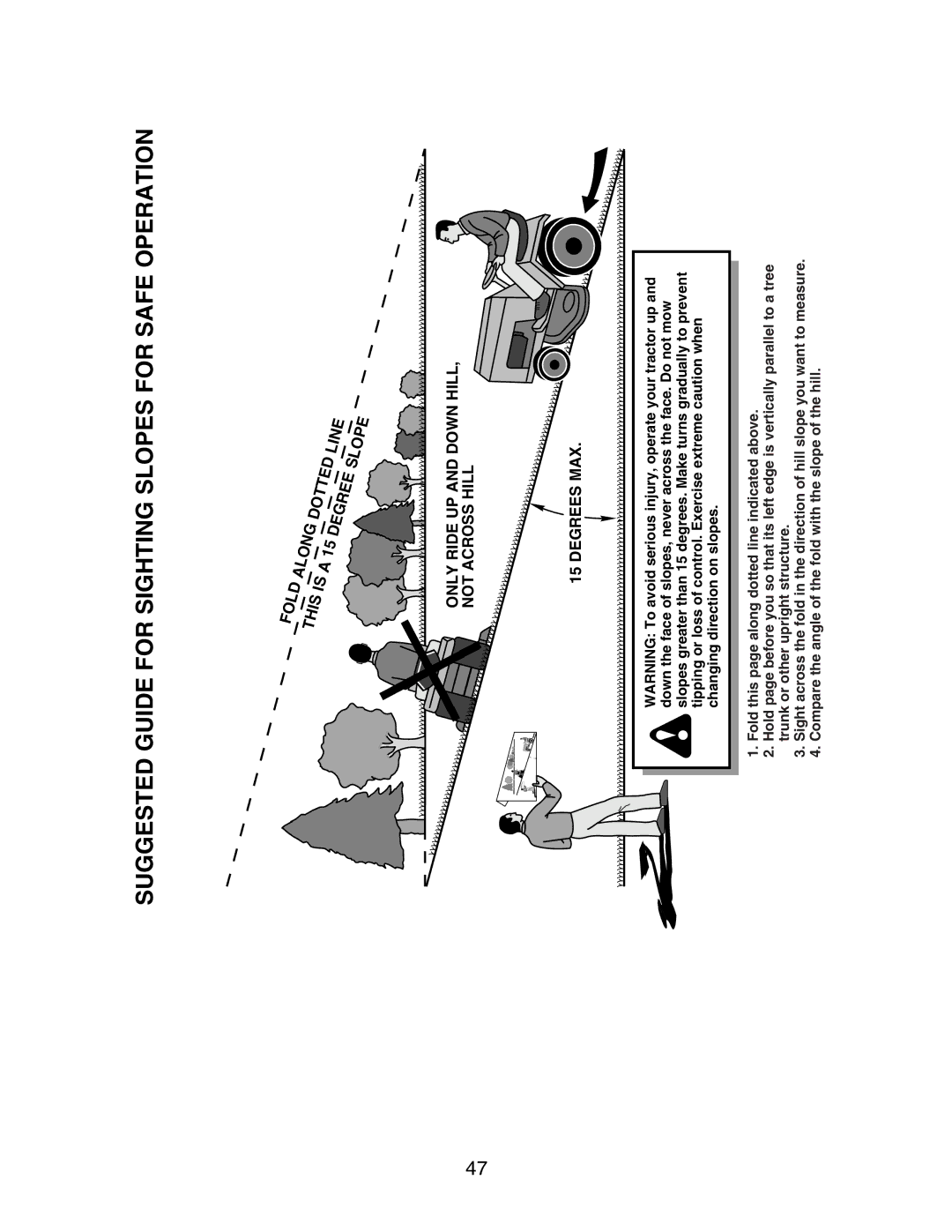 Poulan CO18H42STA manual Suggested Guide for Sighting Slopes for Safe Operation 