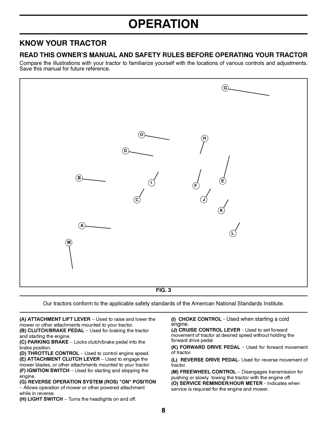 Poulan CO20H46YT manual Know Your Tractor, Ignition Switch Used for starting and stopping the engine 