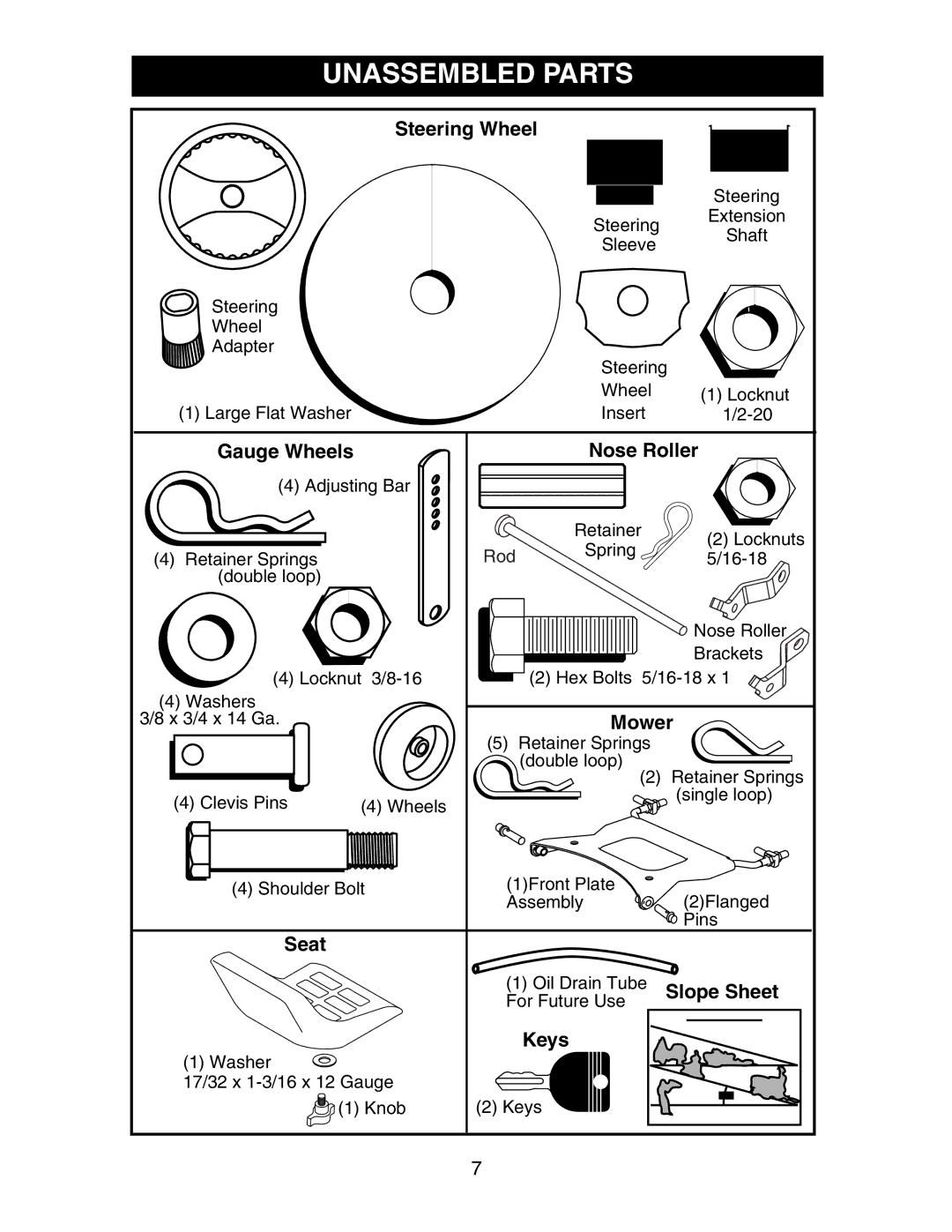 Poulan CO24H48STA manual Unassembled Parts, Gauge Wheels Nose Roller 