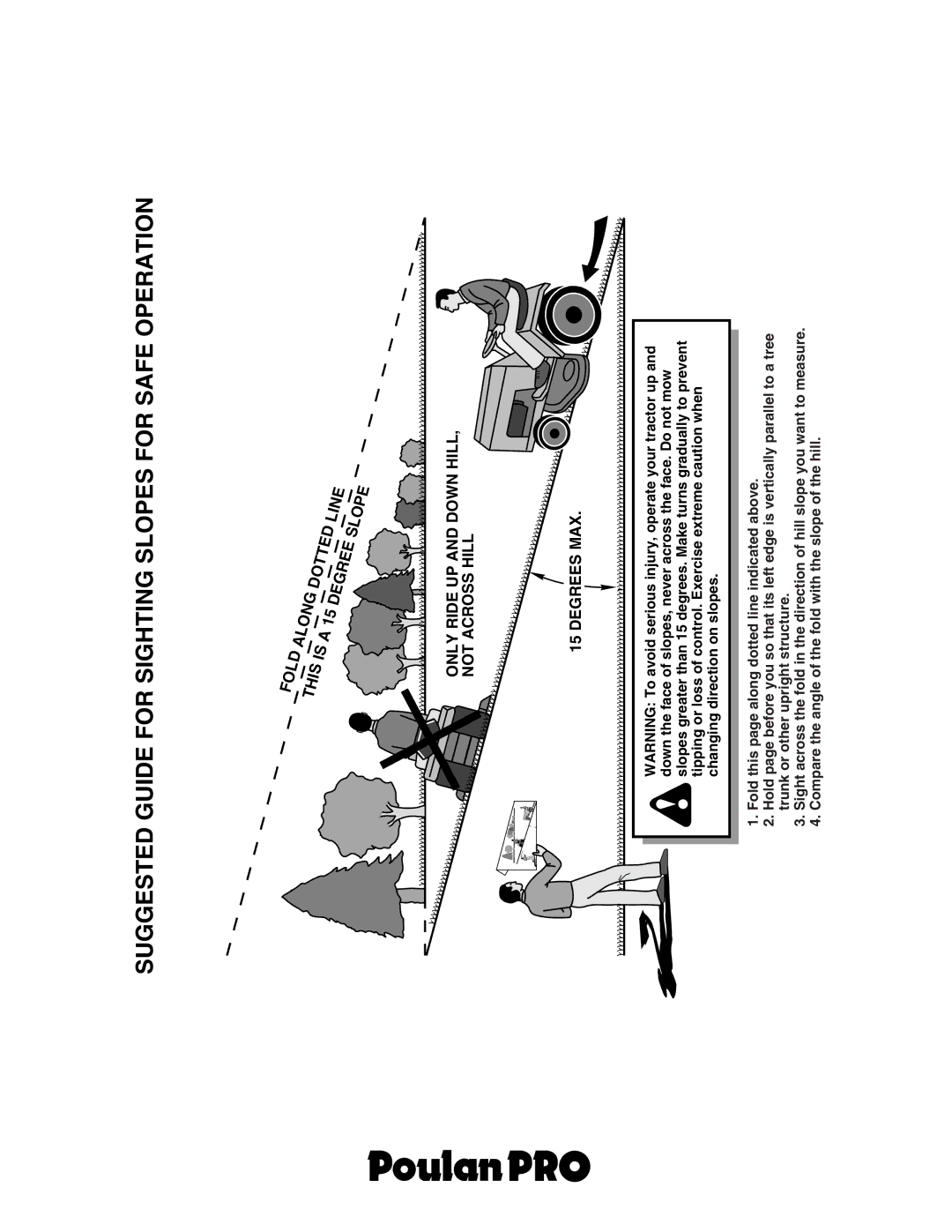 Poulan COGT22H48A manual Suggested Guide for Sighting Slopes for Safe Operation 