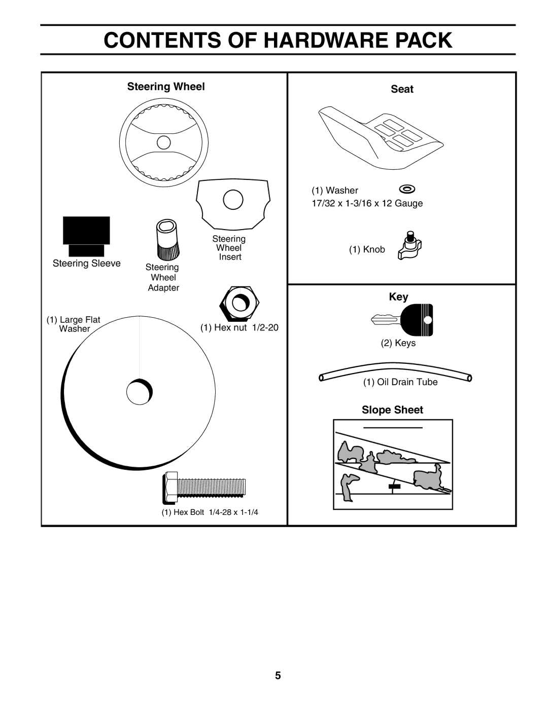 Poulan DB18542YT manual Contents of Hardware Pack 