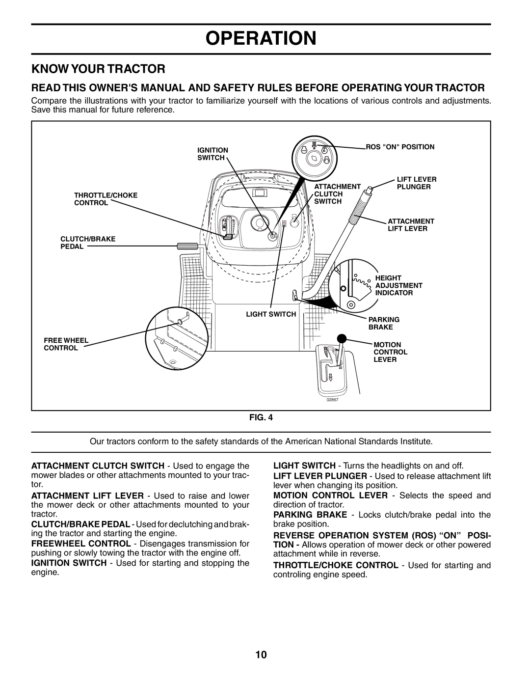 Poulan DB185H42YT manual Know Your Tractor 