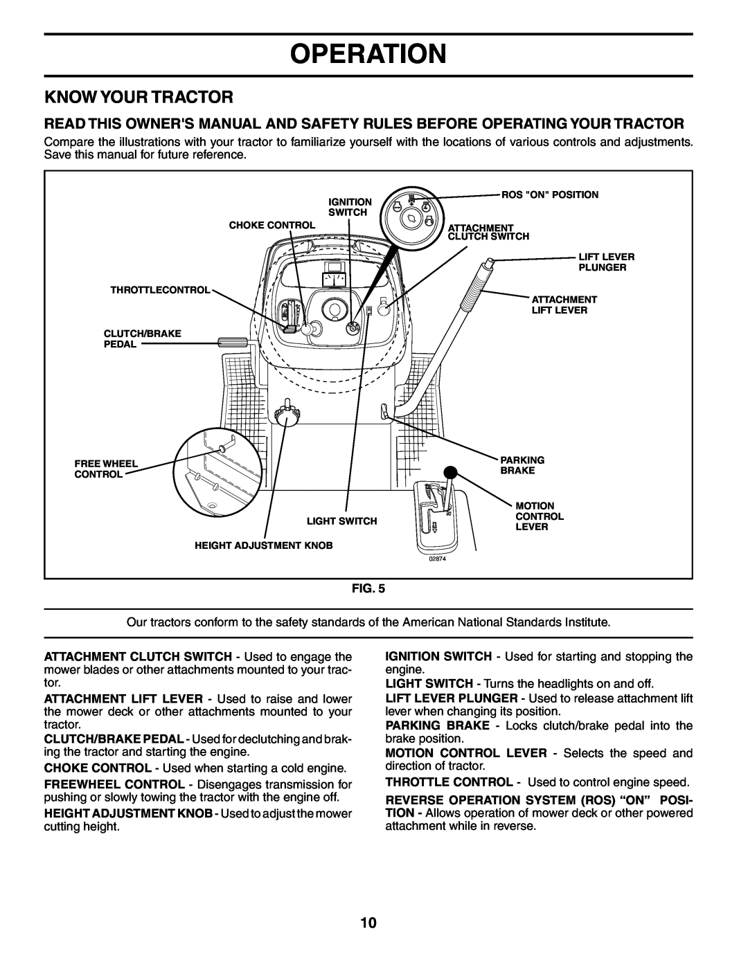Poulan DB24H42YT manual Know Your Tractor, Operation 