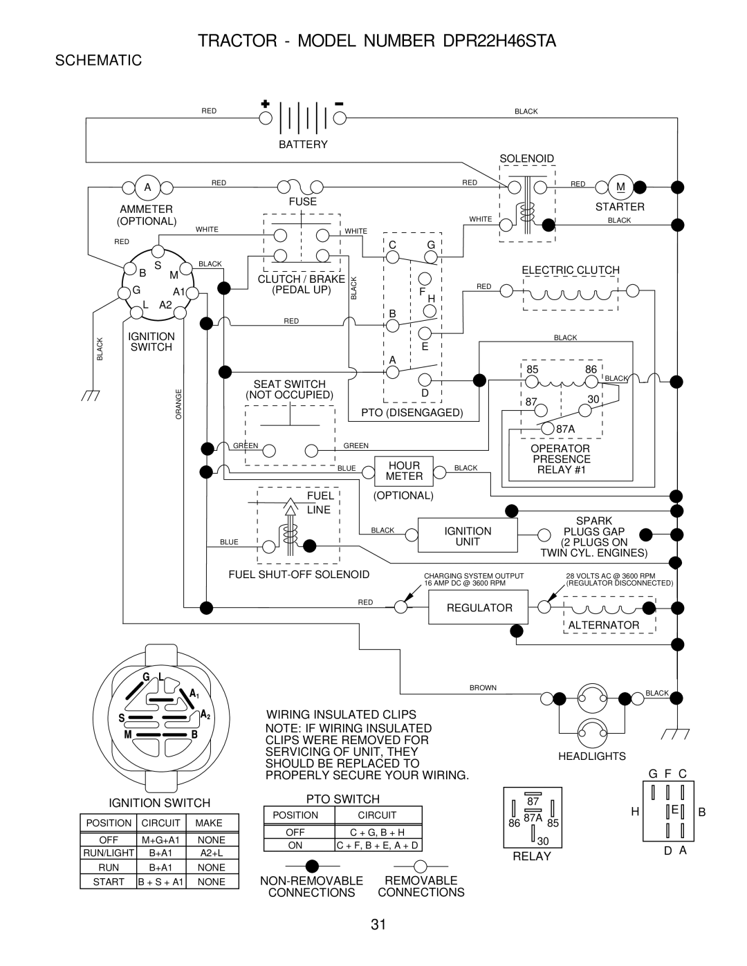 Poulan owner manual Tractor Model Number DPR22H46STA, Schematic 