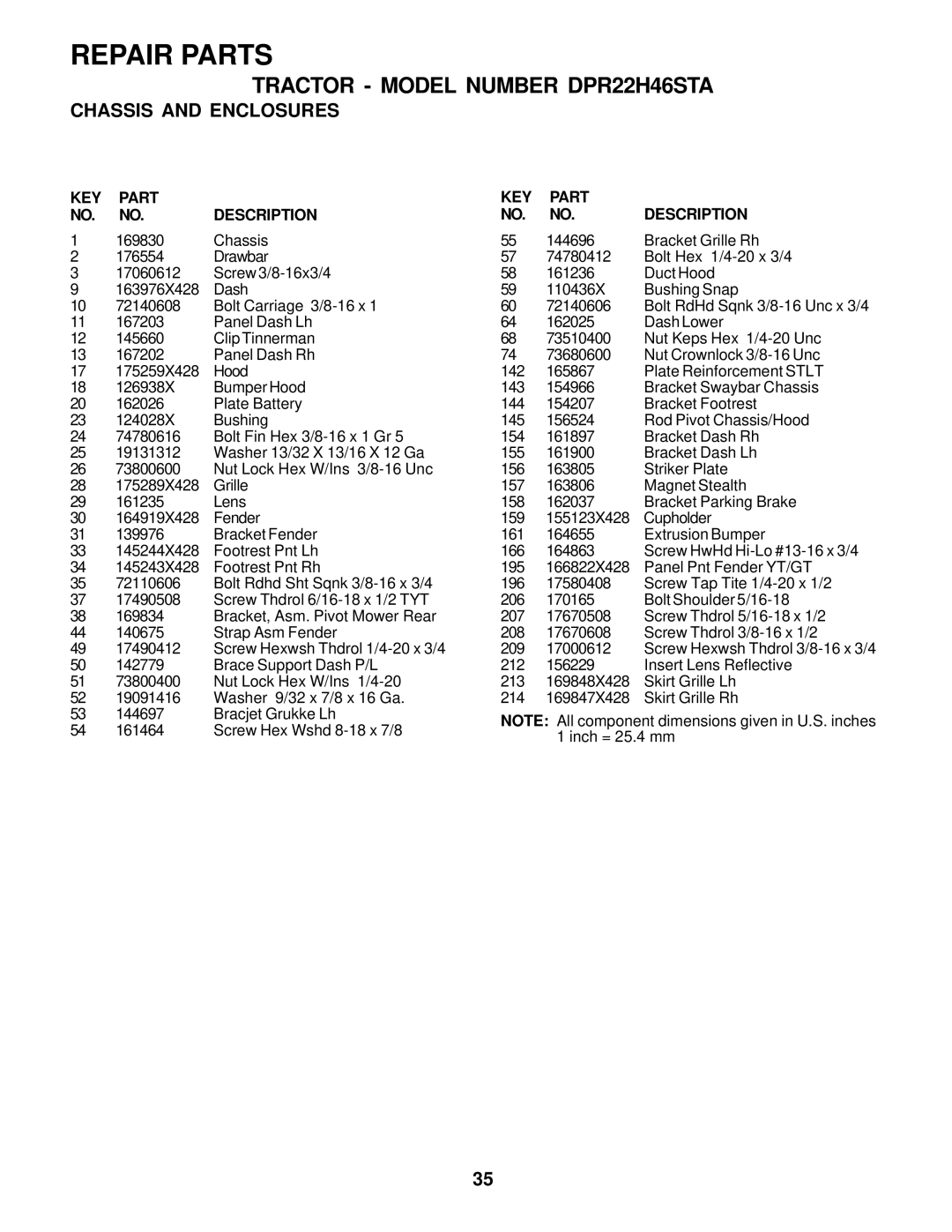 Poulan DPR22H46STA owner manual Repair Parts 