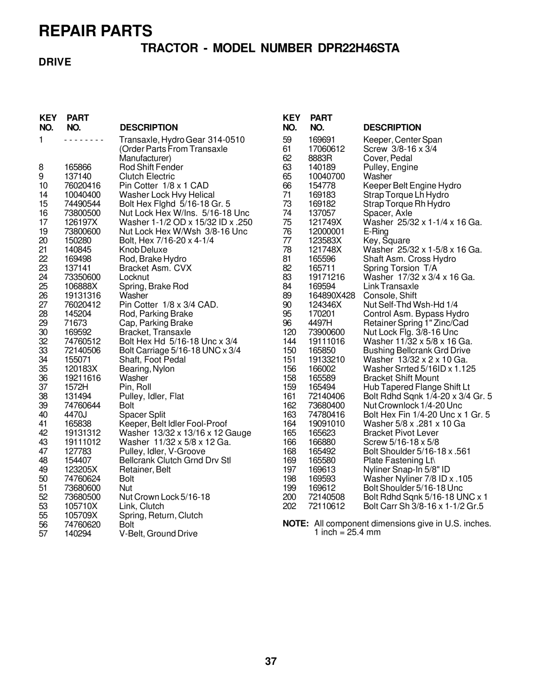 Poulan DPR22H46STA owner manual Repair Parts 