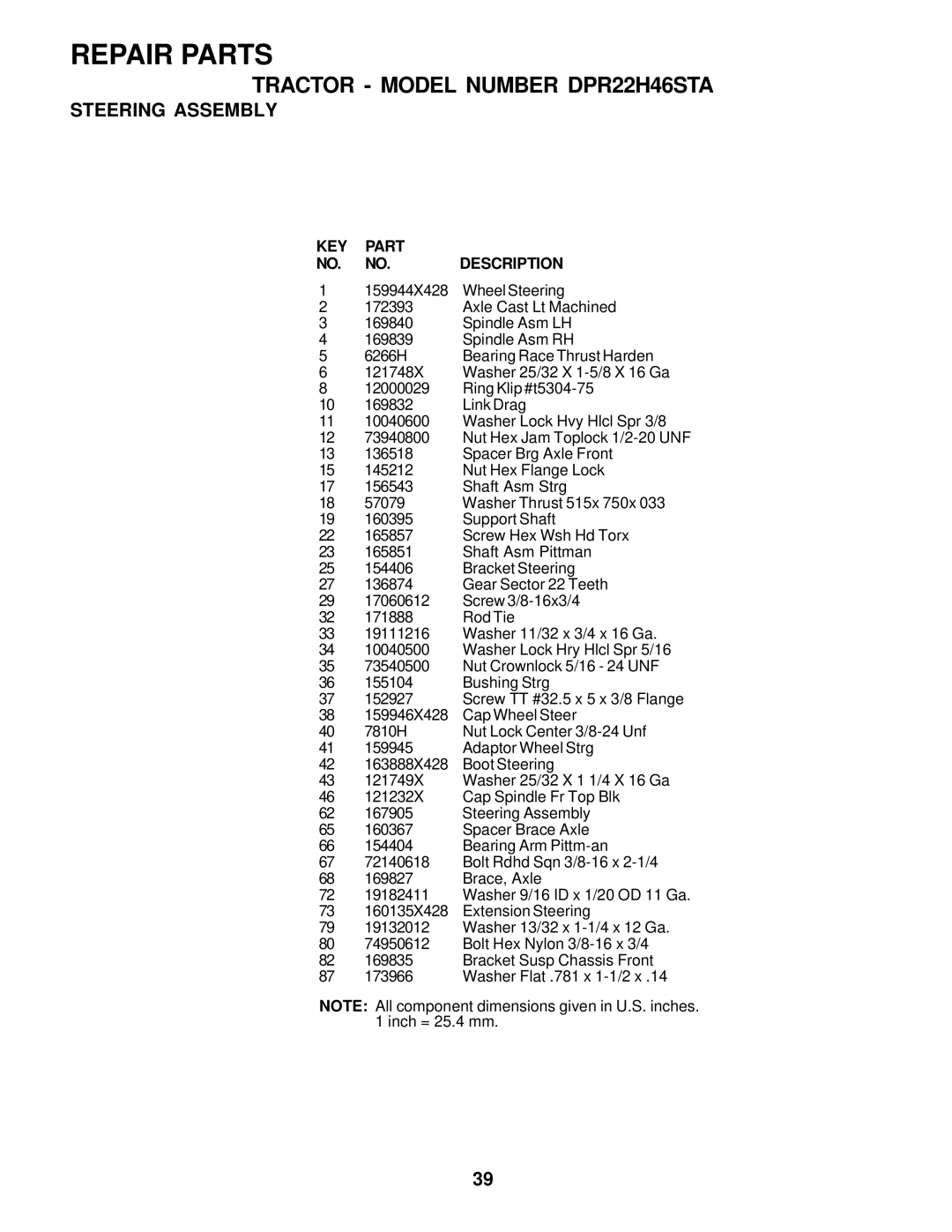 Poulan DPR22H46STA owner manual KEY Part NO. NO.DESCRIPTION 