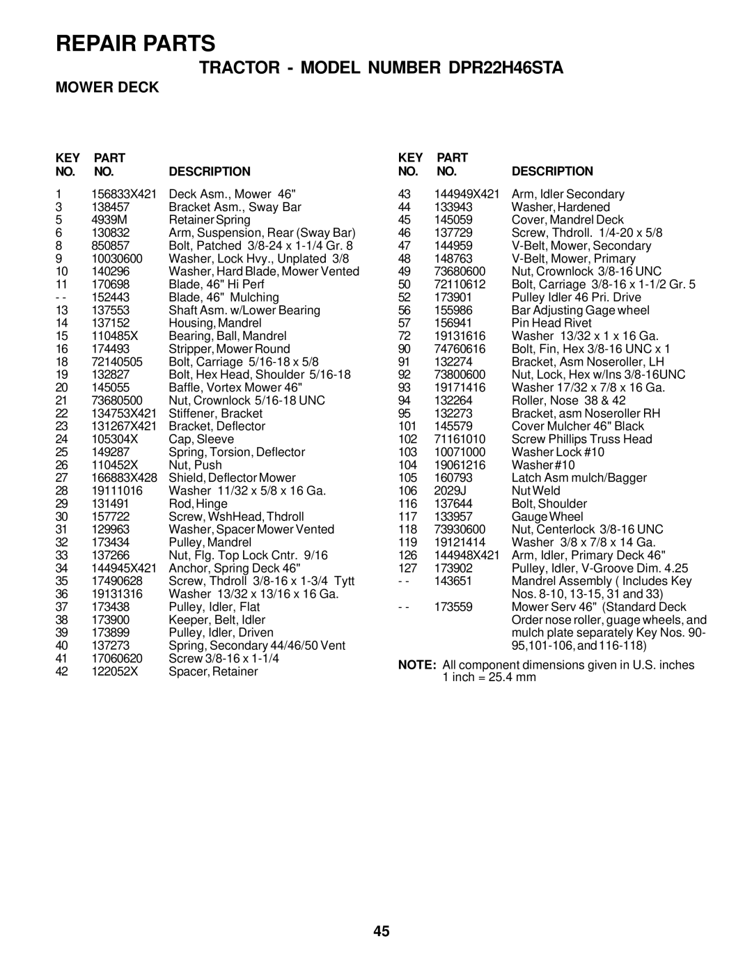 Poulan DPR22H46STA owner manual Repair Parts 