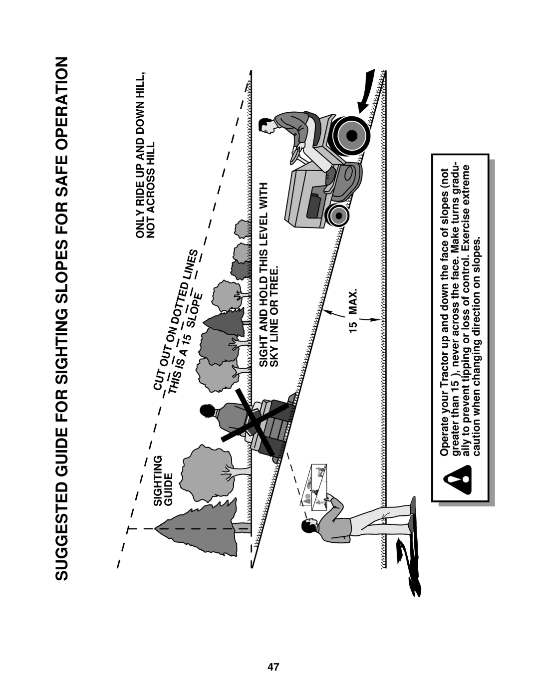 Poulan DPR22H46STA owner manual Only Ride UP and Down Hill, Sighting, Not Across Hill, Guide 