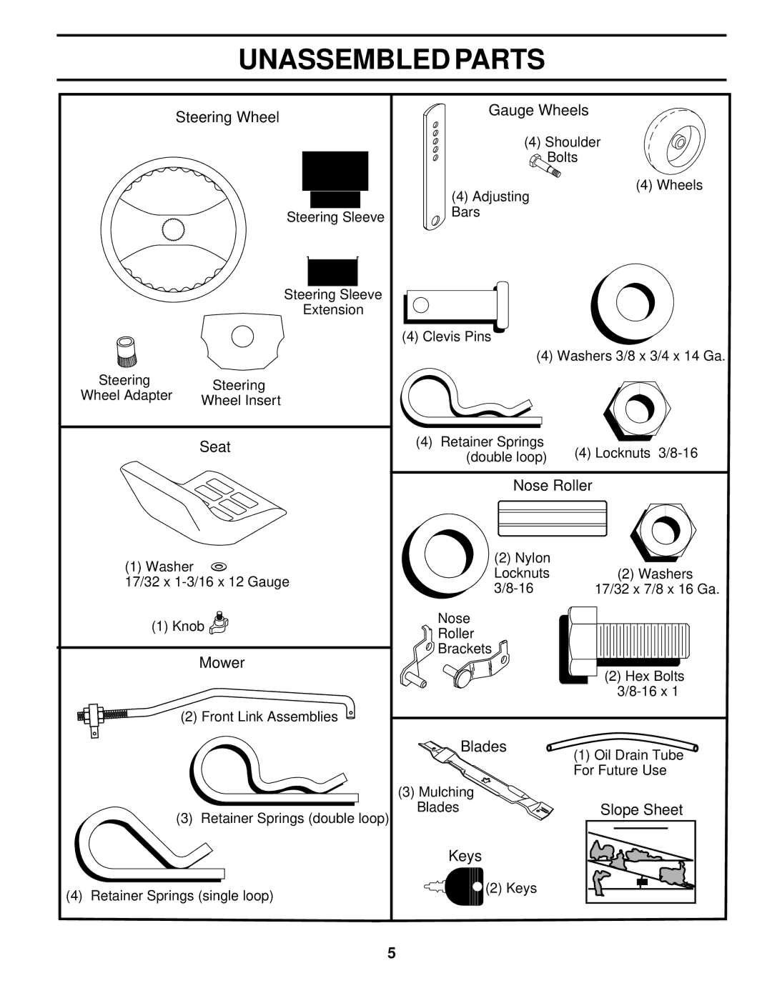 Poulan DPR22H46STA owner manual Unassembled Parts 