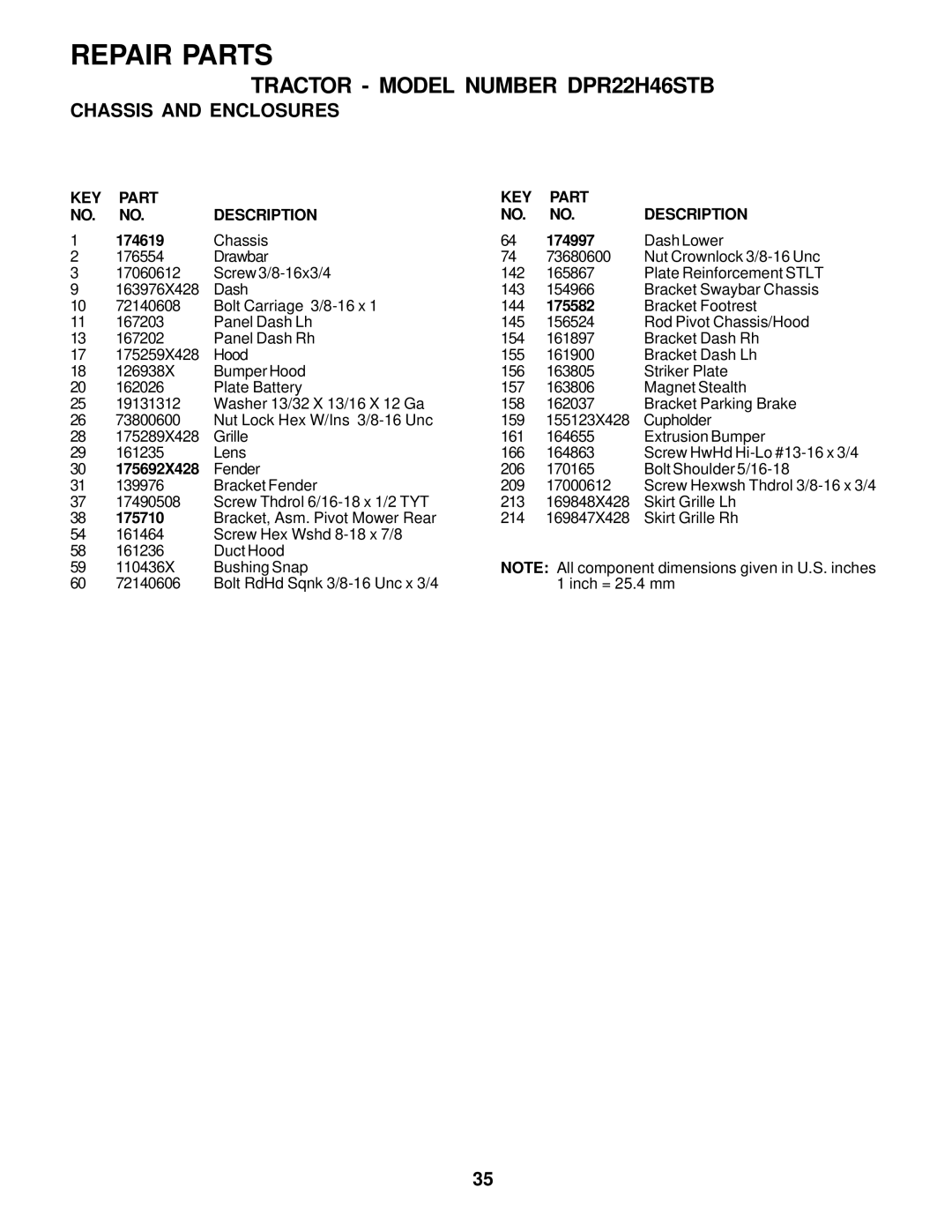 Poulan DPR22H46STB owner manual 174619, 174997, 175582, 175692X428, 175710 