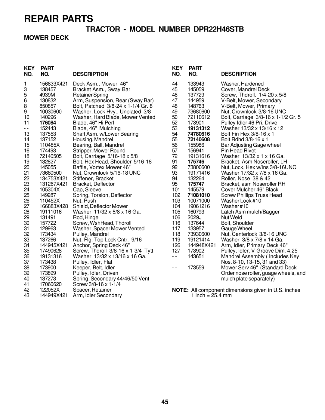 Poulan DPR22H46STB owner manual 176084, 19131312, 74780616, 175746, 175747, 71081010 