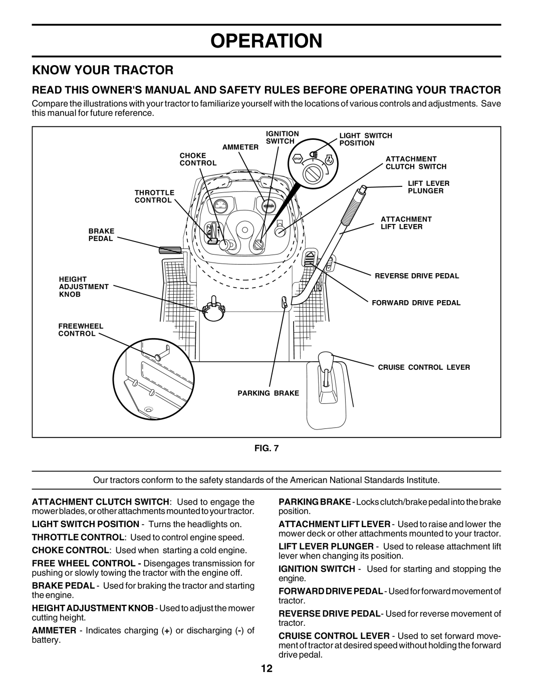 Poulan DPR22H48STA owner manual Know Your Tractor 