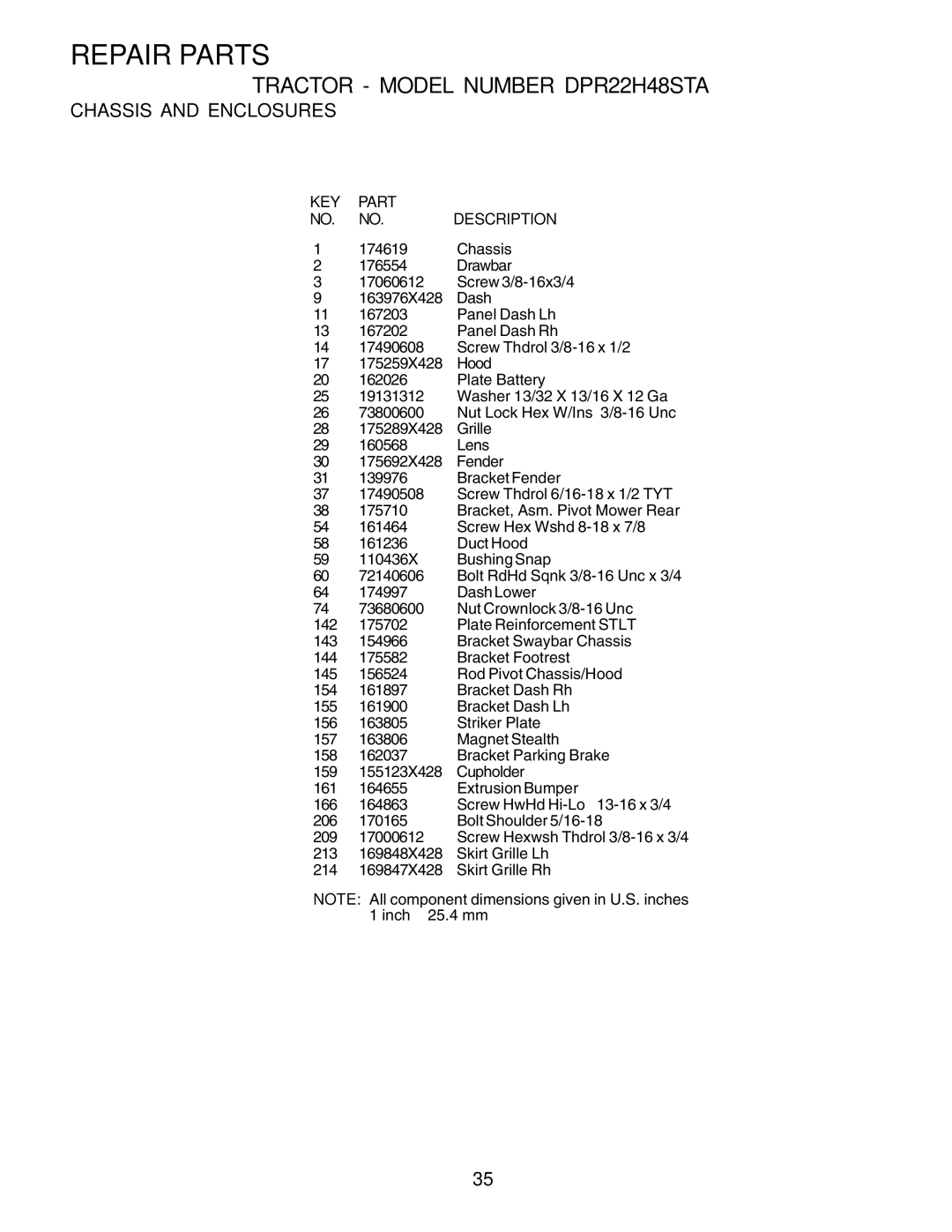 Poulan DPR22H48STA owner manual Bracket Fender 