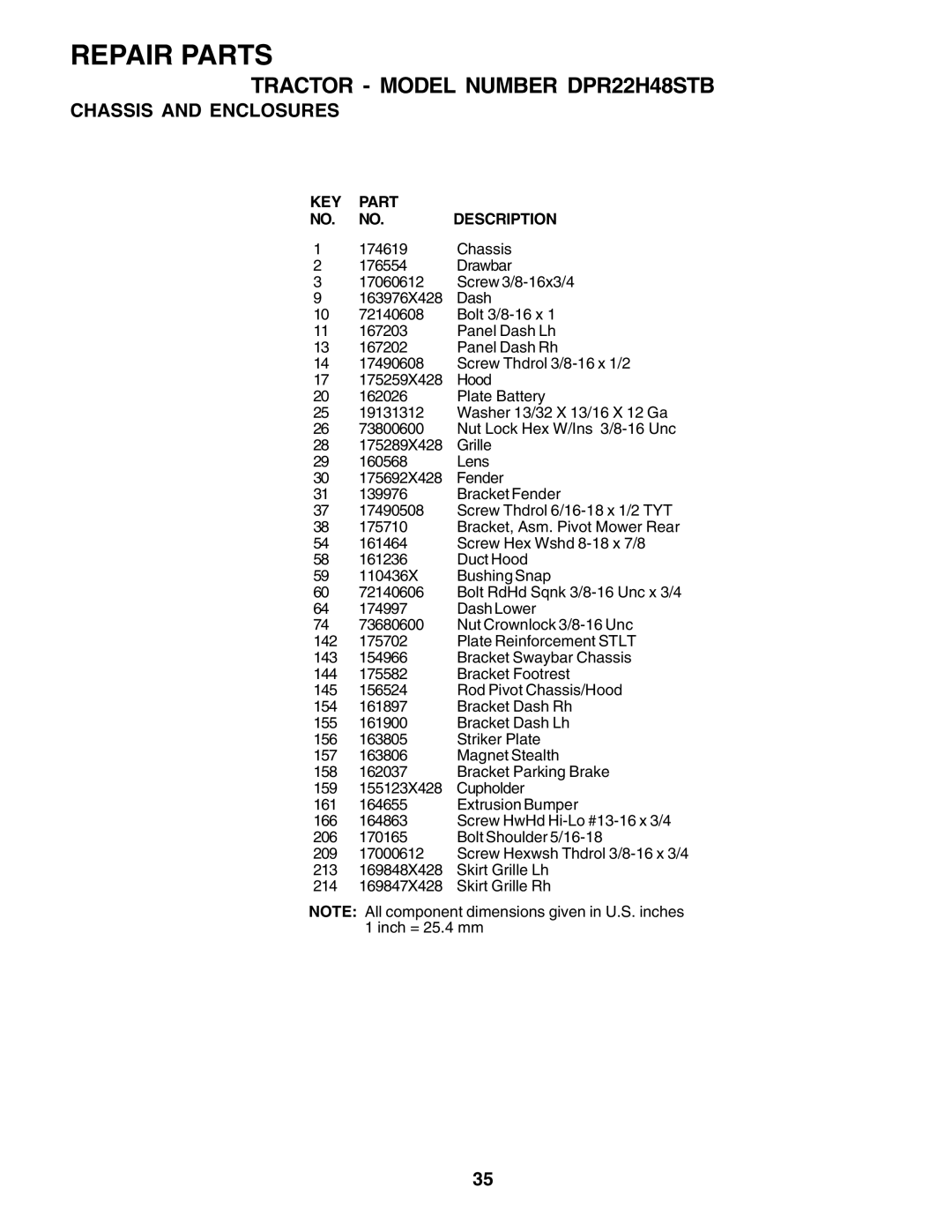 Poulan DPR22H48STB owner manual Bracket Fender 