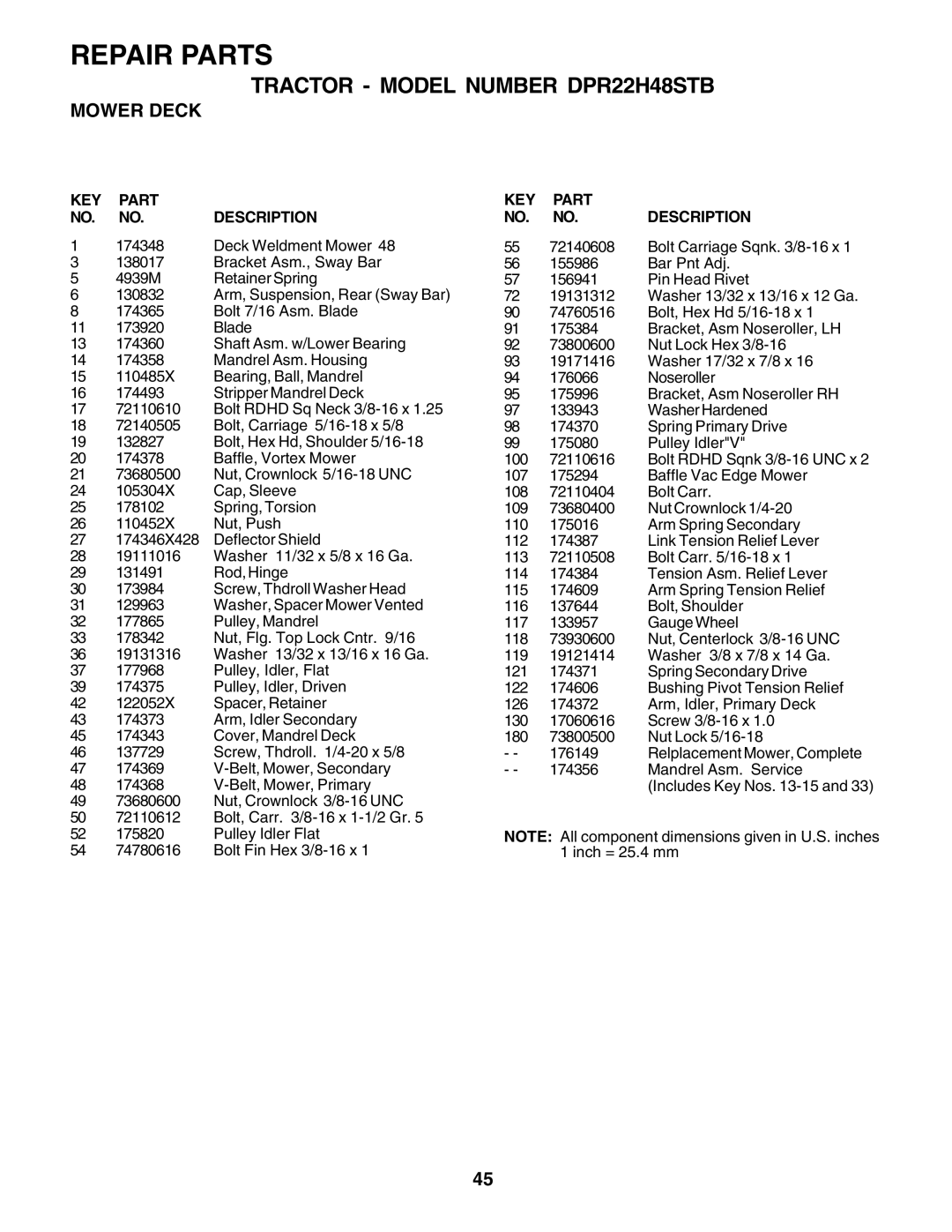 Poulan DPR22H48STB owner manual Washer, Spacer Mower Vented 