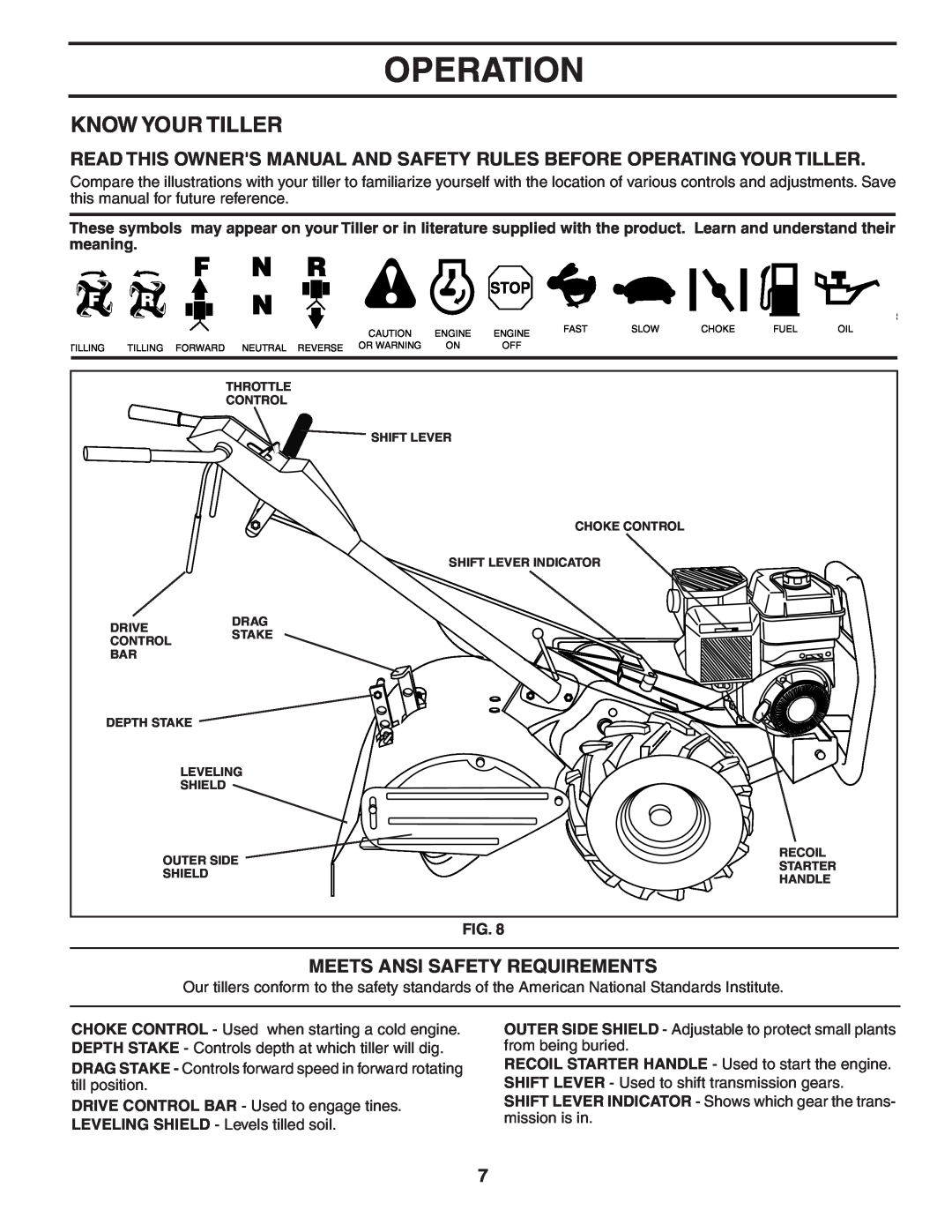 Poulan DRT65 manual Operation, Know Your Tiller, Meets Ansi Safety Requirements 
