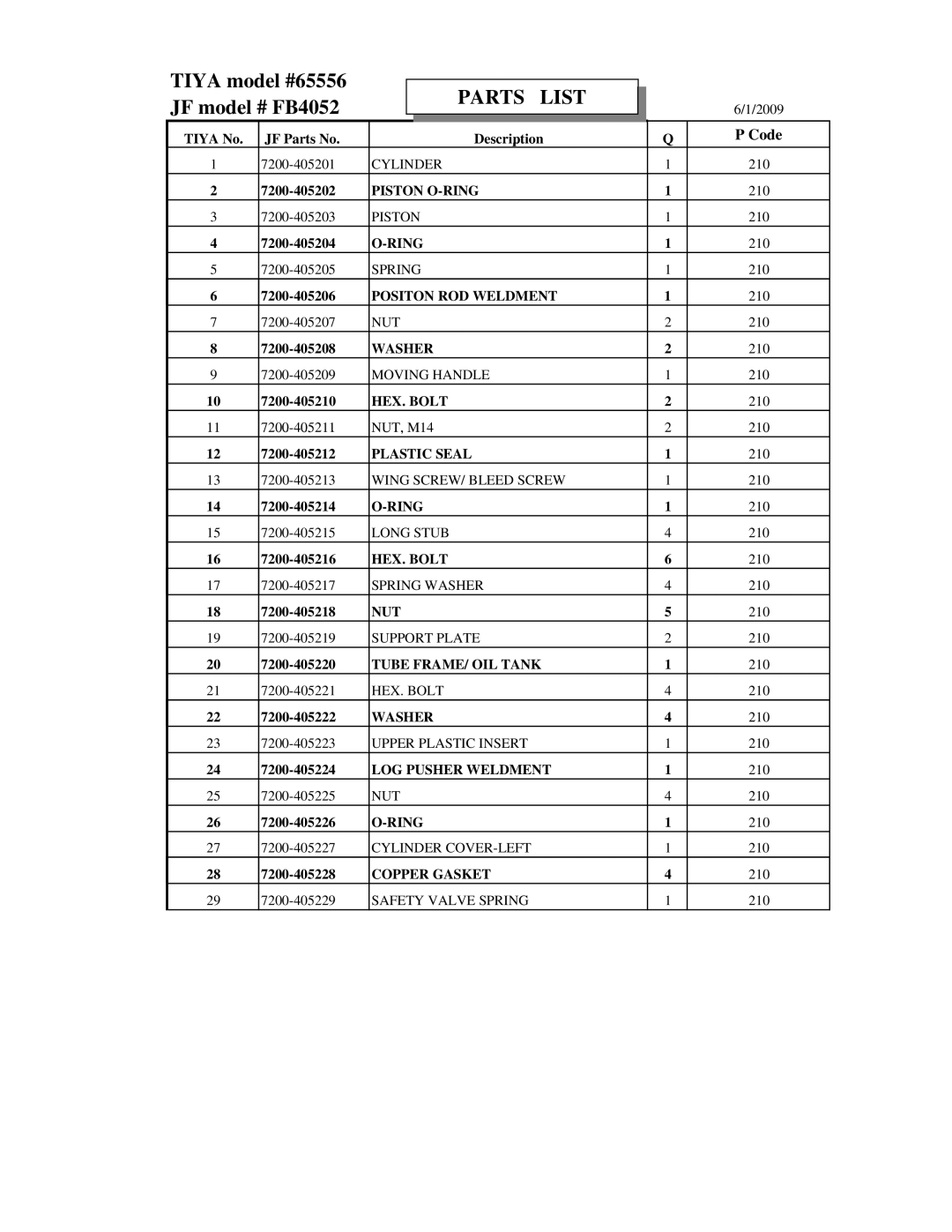 Poulan FB4052, 65556 manual Parts List 