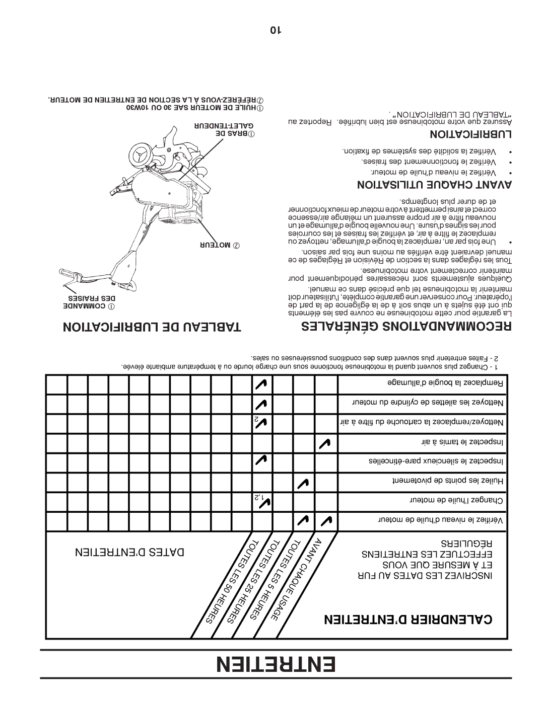 Poulan FT825 manual Lubrification DE Tableau, ’ENTRETIEN Calendrier, Générales Recommandations, Utilisation Chaque Avant 