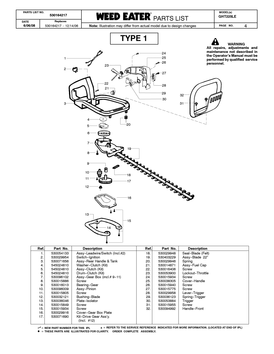 Poulan GHT225LE manual 520 