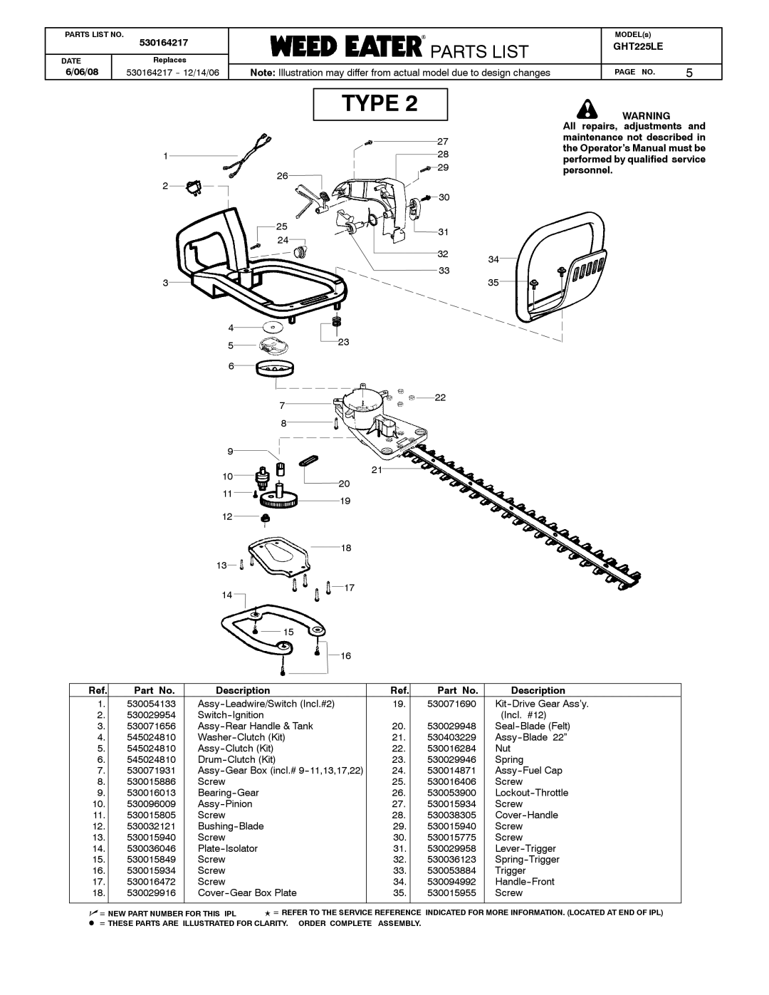 Poulan GHT225LE manual 06/08 