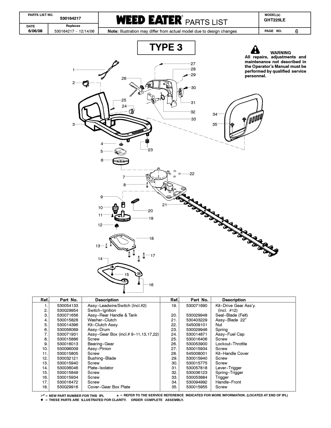 Poulan GHT225LE manual Washer--Clutch 