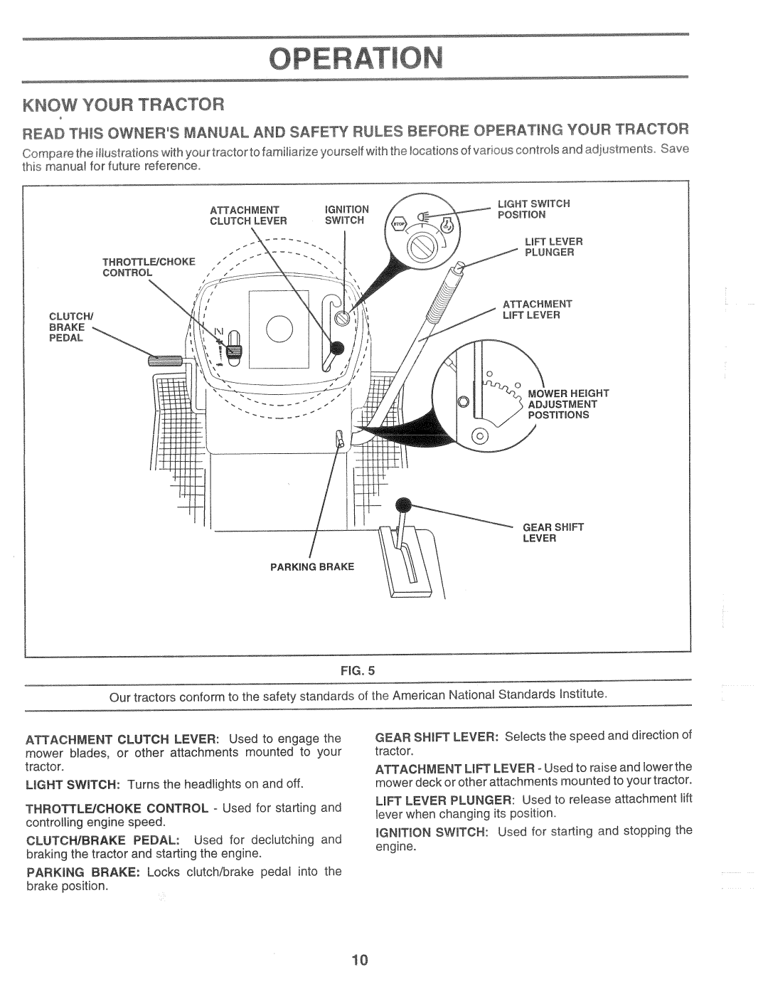 Poulan HD14542B, 168191 manual 