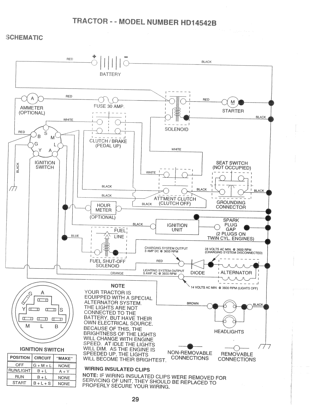 Poulan 168191, HD14542B manual 